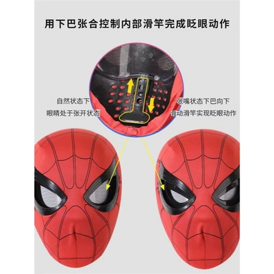 Wearable Toy, Electric Helmet – Car helmet