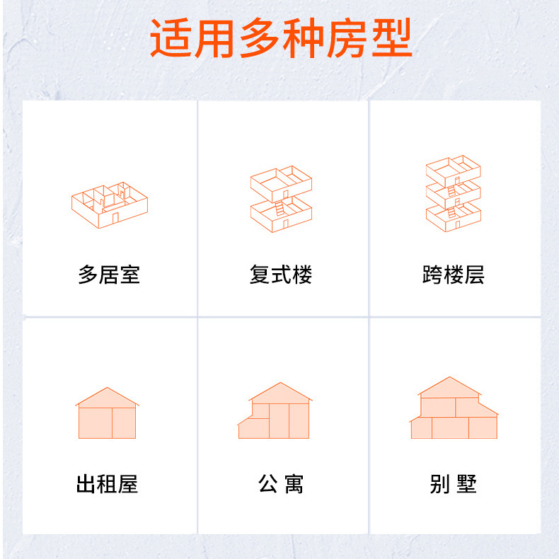 Repetidor inalámbrico AP 2.4GHZ & 5.8GHz Enrutador inalámbrico Amplificador de señal a través de la pared