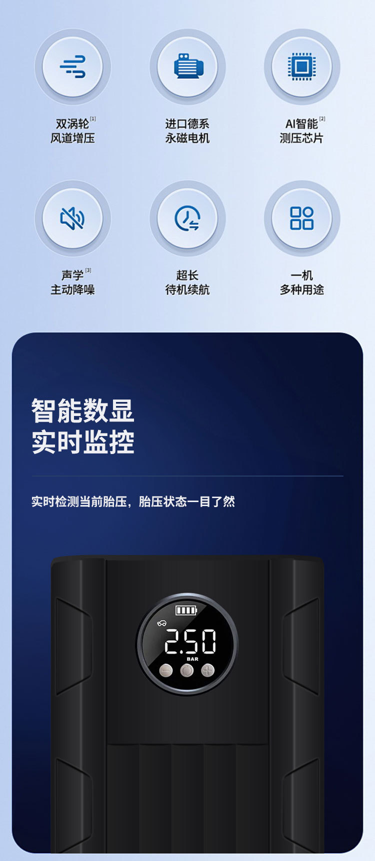 Popular Car Air Pump, Electric Car Air Pump, Car Air Pump, Wireless Smart Tire Air Pump, Dropshipping