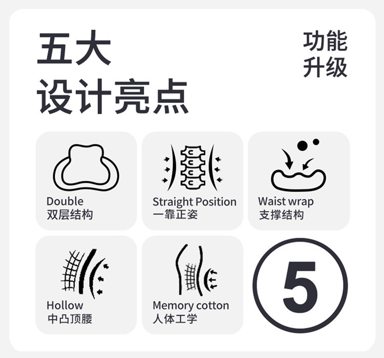 Nila Car Lumbar Support Cushion Seat Cushion Driver's Cushion for Long Hours of Driving Car Lumbar Cushion Other