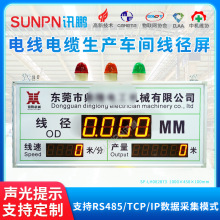 Ӎ�i܇�g���������ɼ�LED��ӿ��幤�IPLCͨӍRS485�@ʾ��Ӌ����