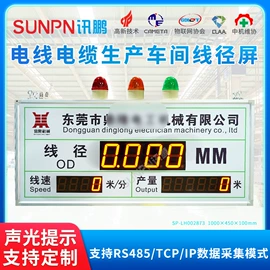其他LED屏;PDA;工控电脑产品