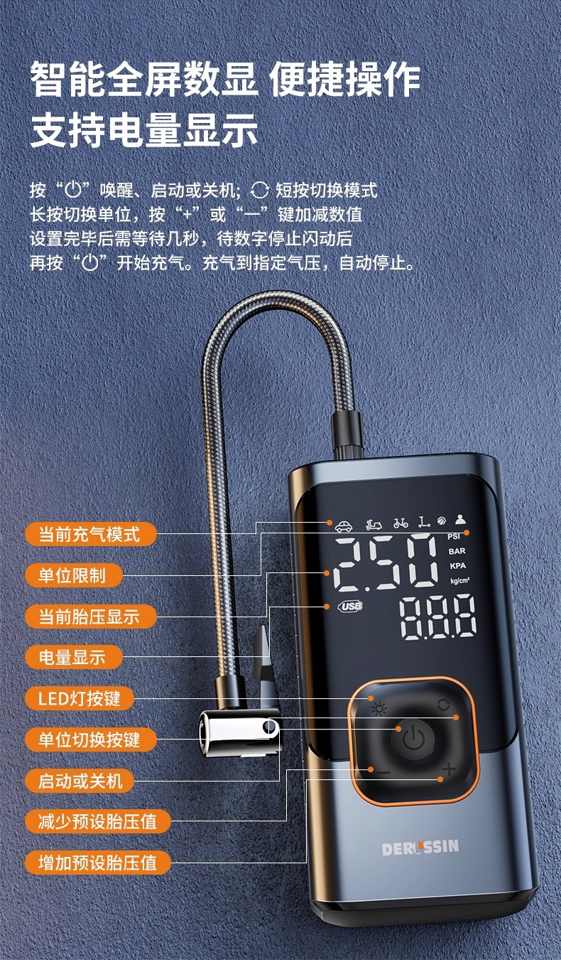 Car-Mounted Wireless Air Pump, Portable Car Air Pump, Electric Car Tire High-Pressure Inflator