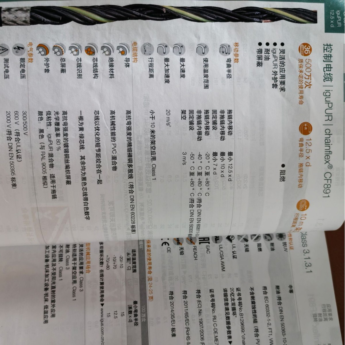 易格斯IGUS控制电缆CF891系列-PUR外护套-耐油-带屏蔽-阻燃
