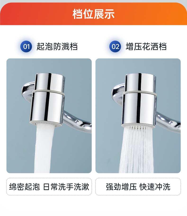 Faucet mechanical arm, universal faucet face, washbasin, multi-functional adapter, rotatable bathroom rocker arm, splash guard undefined