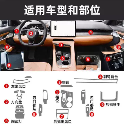Suitable for Zeekr 001: blackened Car headlight protective film - 001-interior-film-full-set-excluding-screen-default