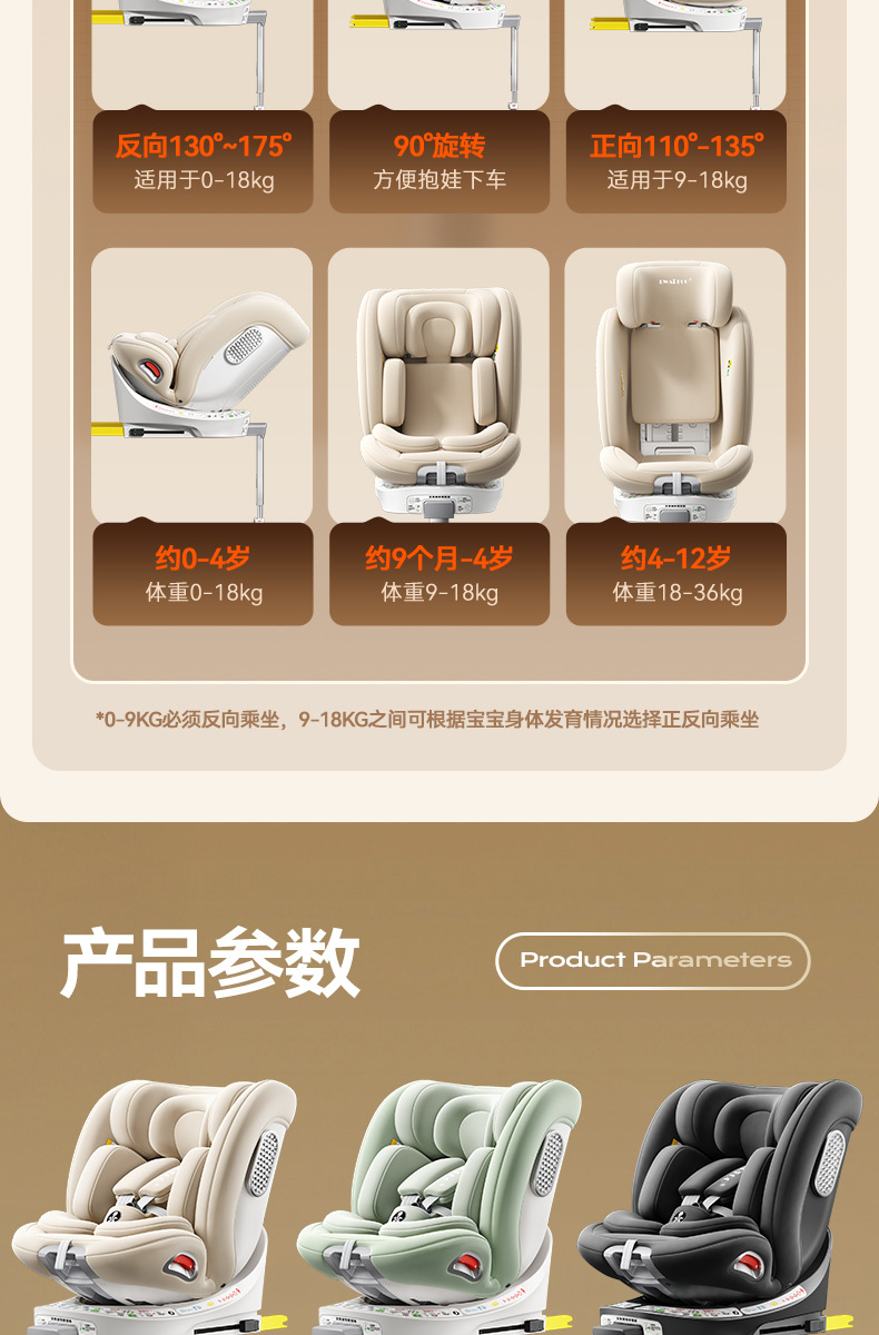 Suitable for German Dwarfoo Kids Safety Seats for Cars for Babies and Babies from 0 to Other 2 Years Old