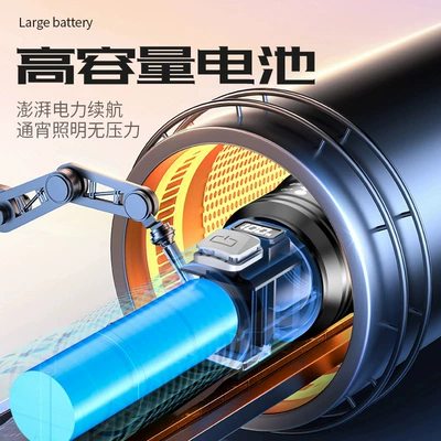 Long Range Small Mini Portable – UV fənərlər