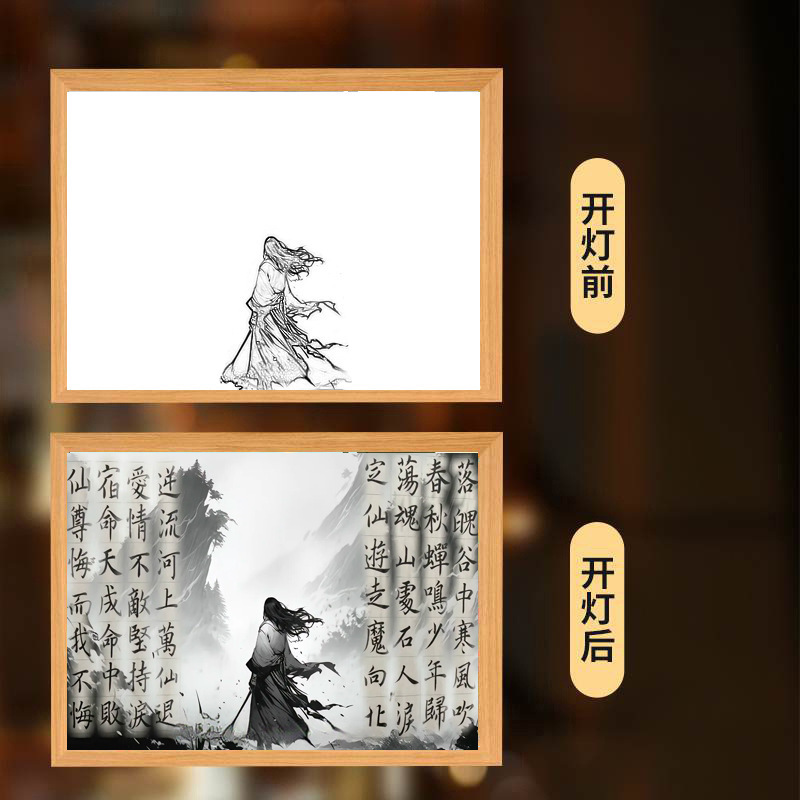 ディザトーンDIY創意フレーム画照明画置物両用鏡フレーム画完璧な世界火影包郵便|undefined