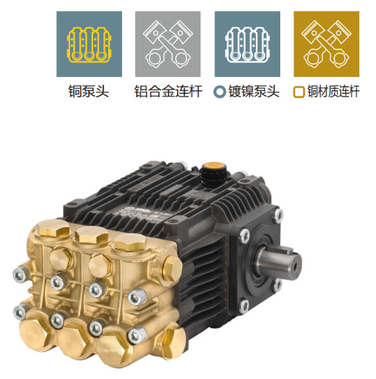 意大利AR高压水泵RK系列