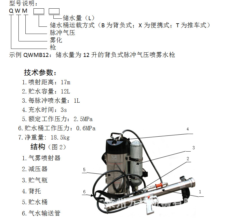 QWMB12背负式脉冲气压喷雾水枪 详情.jpg
