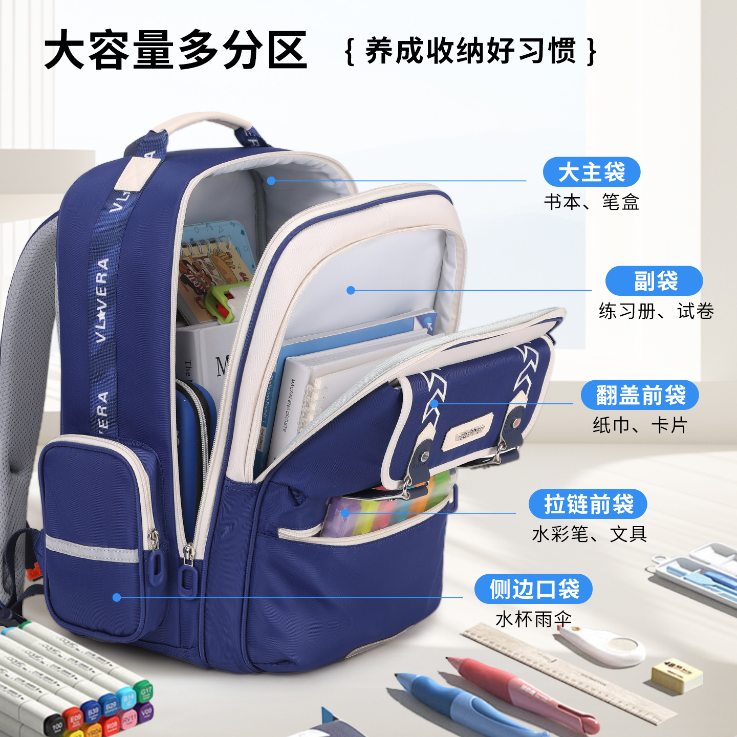 Mochila escolar infantil para niños estudiantes de primaria de grado uno, dos, tres a sexto, mochila ligera de gran capacidad para niñas nueva