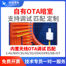 �쾀OTA�{ԇTRP TIS�oԴ����Ч���`���Ȃ������x�߶�΢�����Ҝyԇ