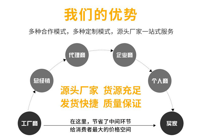 O1CN01jmuqo52GW82ie6cUD_!!2208