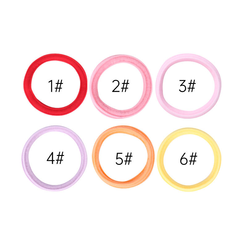 1/2/3/4/5/6