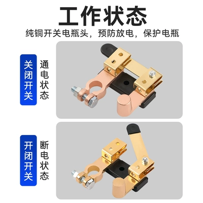 power supply knife switch, Car on the line of fire