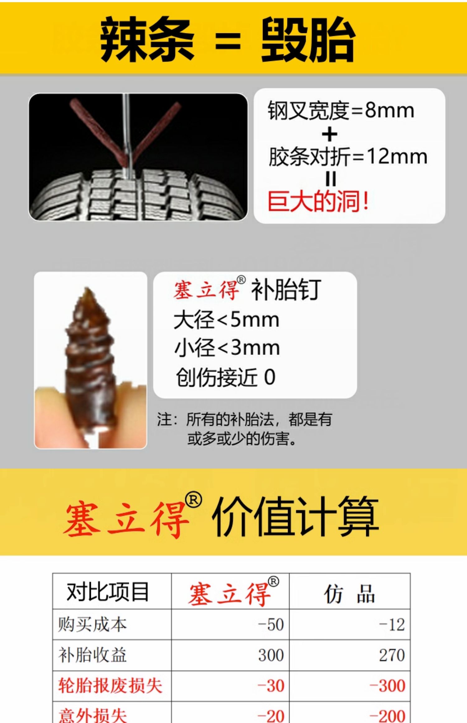 Tire Repair Glue Film Kit Tubeless Self-adhesive Nail Tool Set