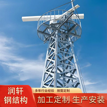 ����60�����_��䓽Y���������_���C��ͨӍ������\߅�����_�O�y��