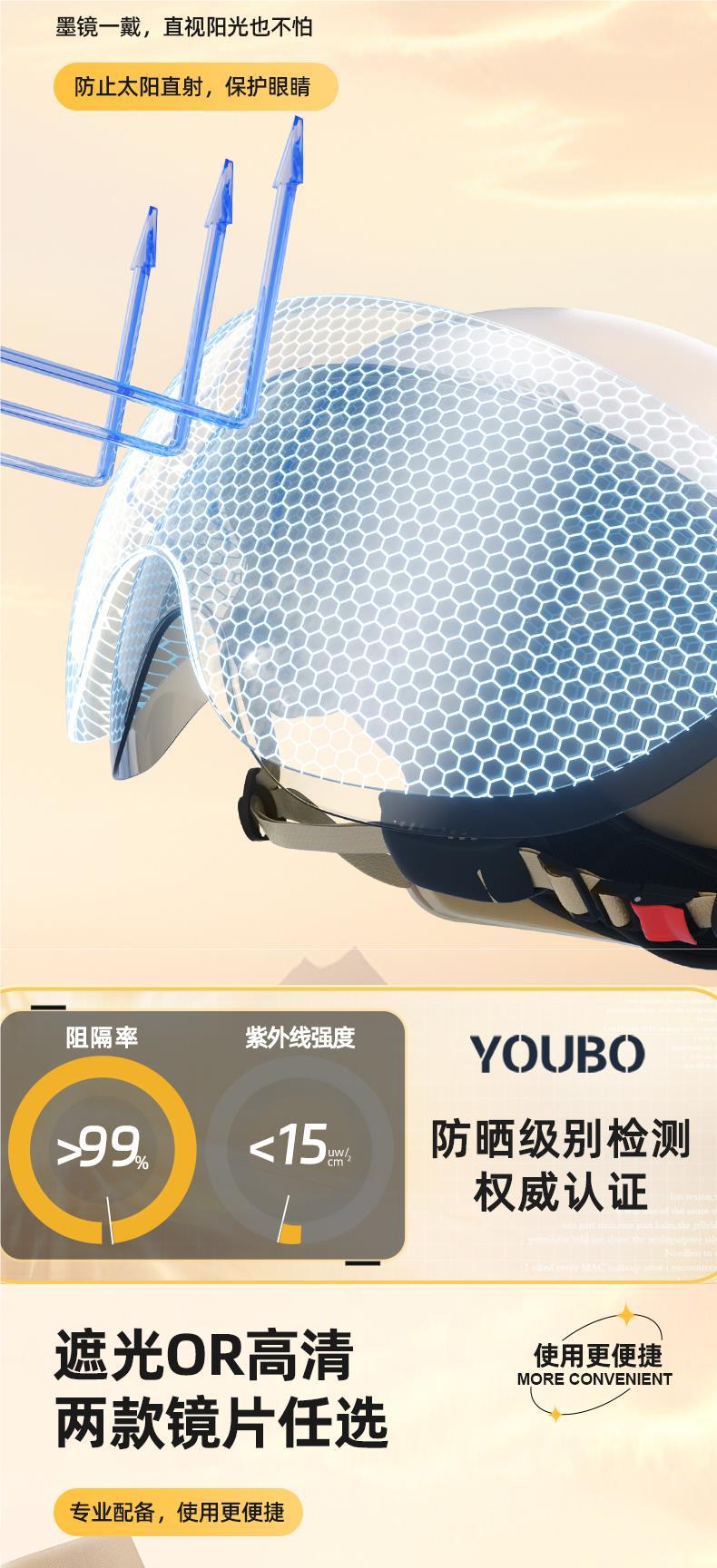 New National Standard 3C Certified Electric Vehicle Helmet