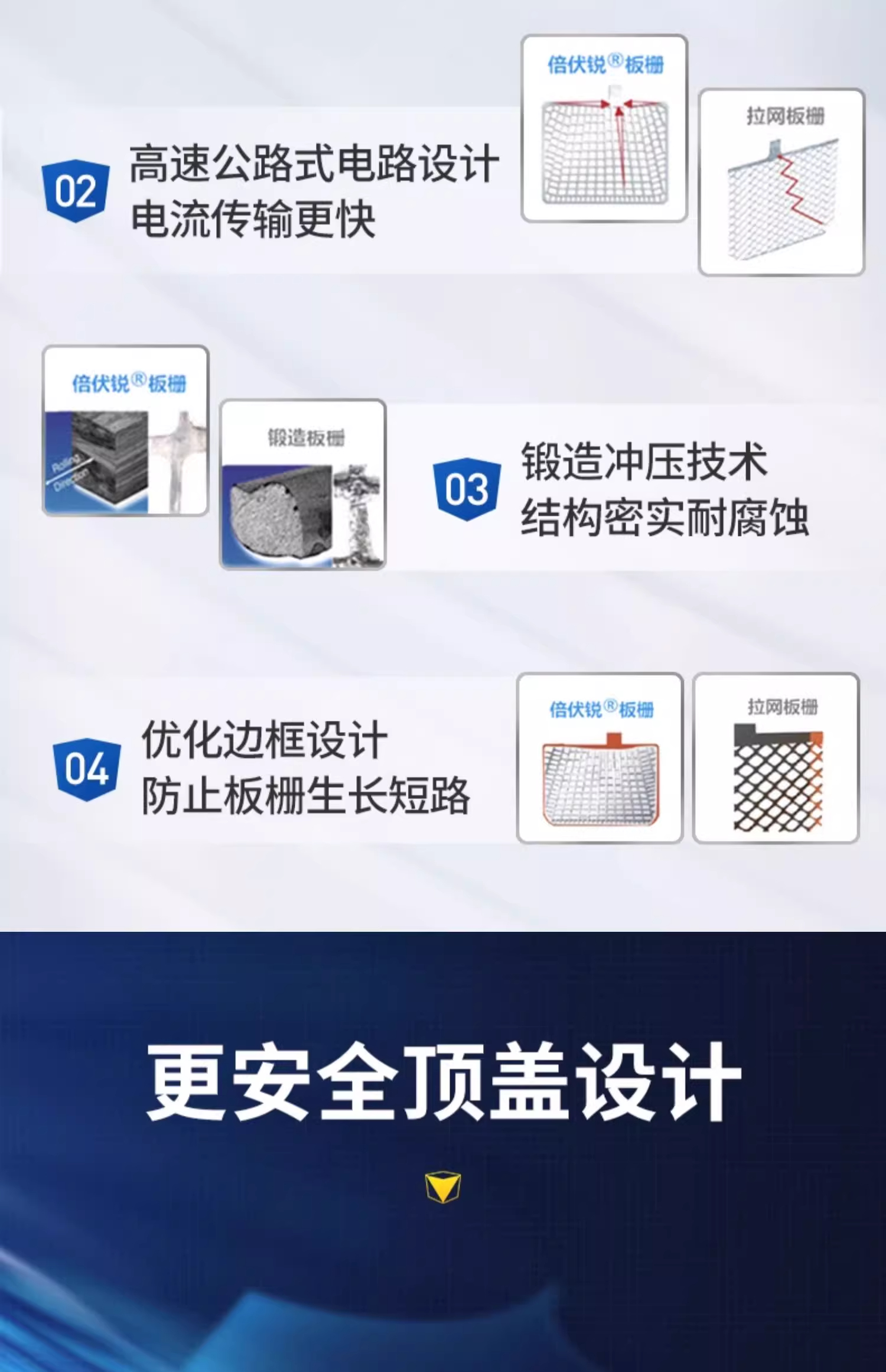 Guanhe Valta Battery Efb/60Ah Tenth Generation Civic Accord Binzhi Ao Da3/Car Start-Stop Battery