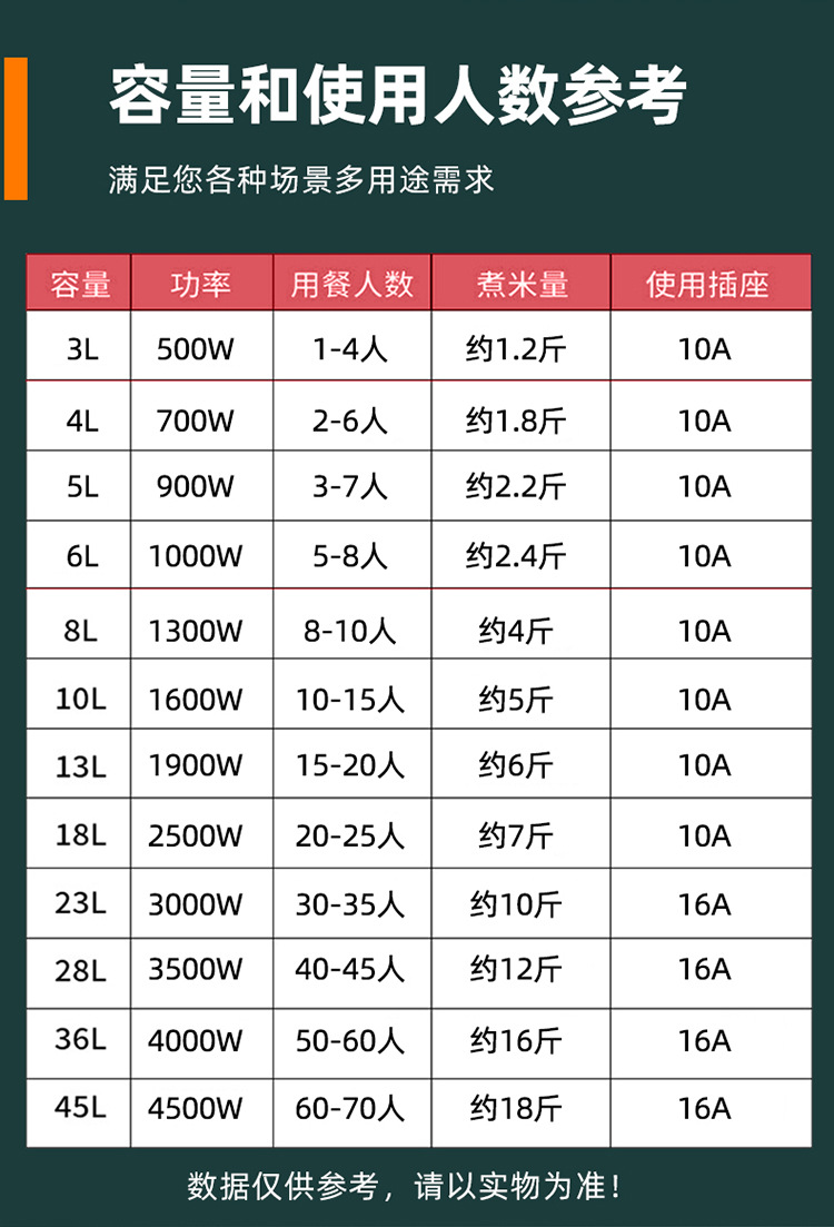 半球复古绿机械煲详情页_03
