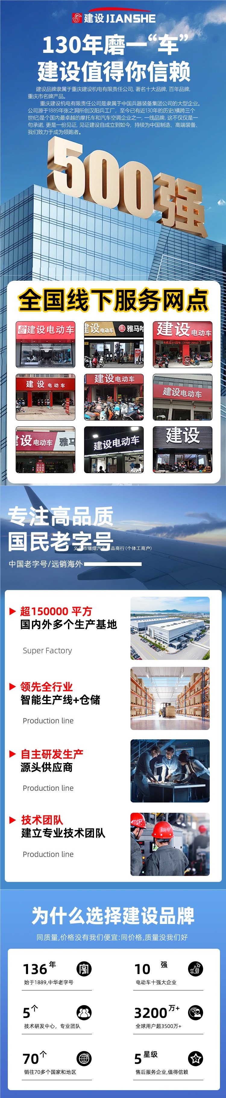 Construction of electric scooters, electric vehicles for ride-hailing, foldable electric two-wheeled vehicles, small vehicles, mini electric scooters