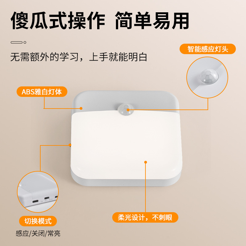 LED充电磁吸人体感应小夜灯感应灯衣柜灯橱柜灯礼品灯跨境爆款|undefined