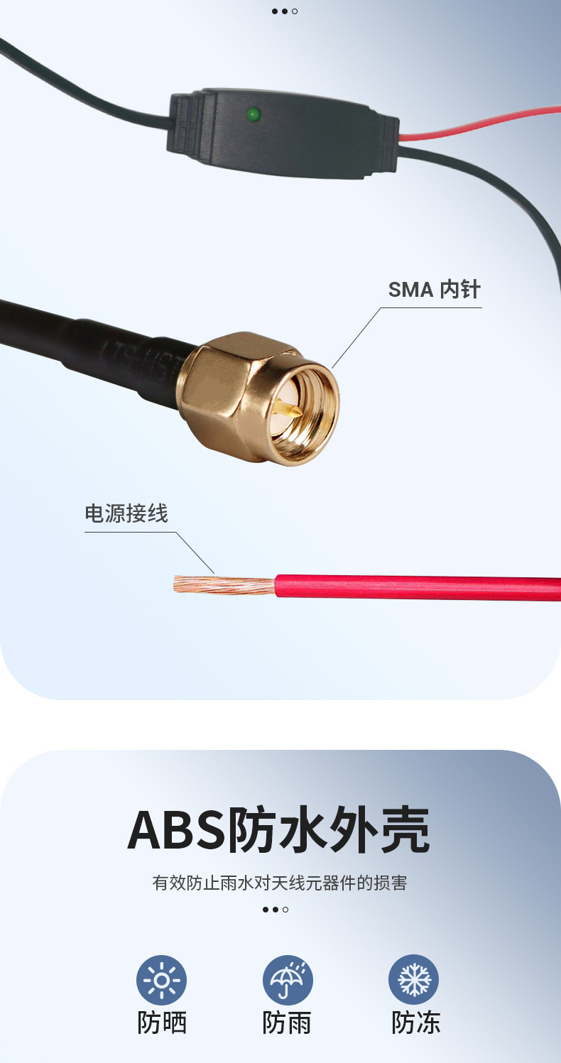 Gsm 4Glte Full-Band Patch Antenna 4g Navigation and Positioning External Wifi 2.4g 5.8g High Gain