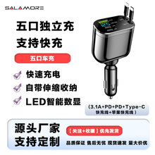 �c�����ۯB�p��s���m���O����׿iPhone�֙Cipad���܇�d�����