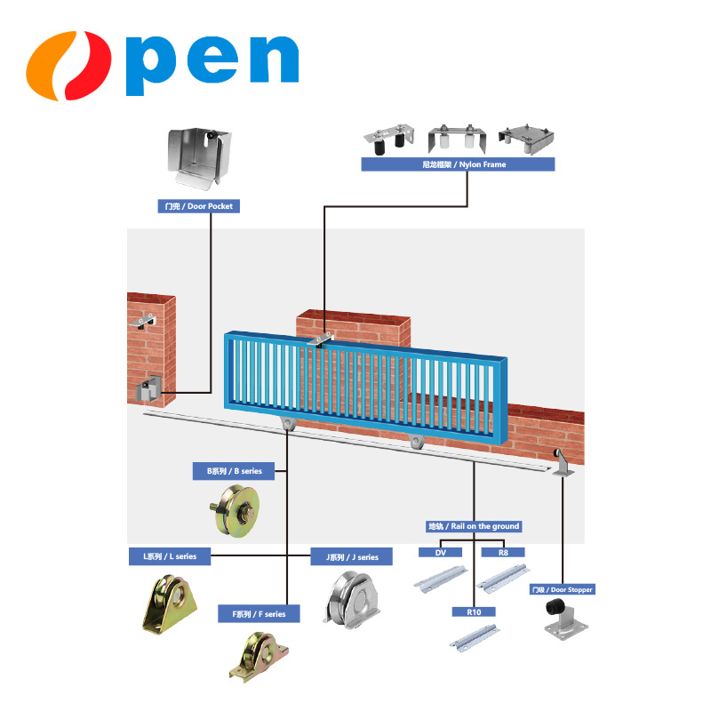 Polea de Suelo para Puerta Corredera con Rodamiento image 2