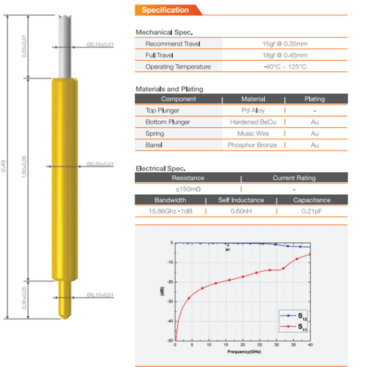 经销韩国MEGATOUCH 探针 测试探针DSP029-4.0
