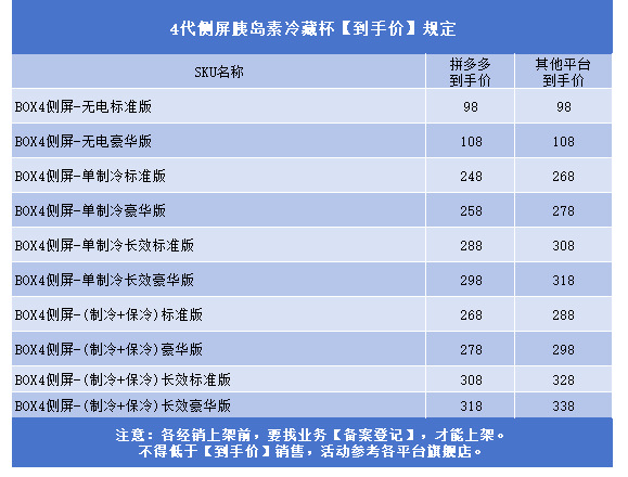 Insulin Cold Storage Box Portable Rechargeable Airplane Special Car Refrigeration Cup 2025 New