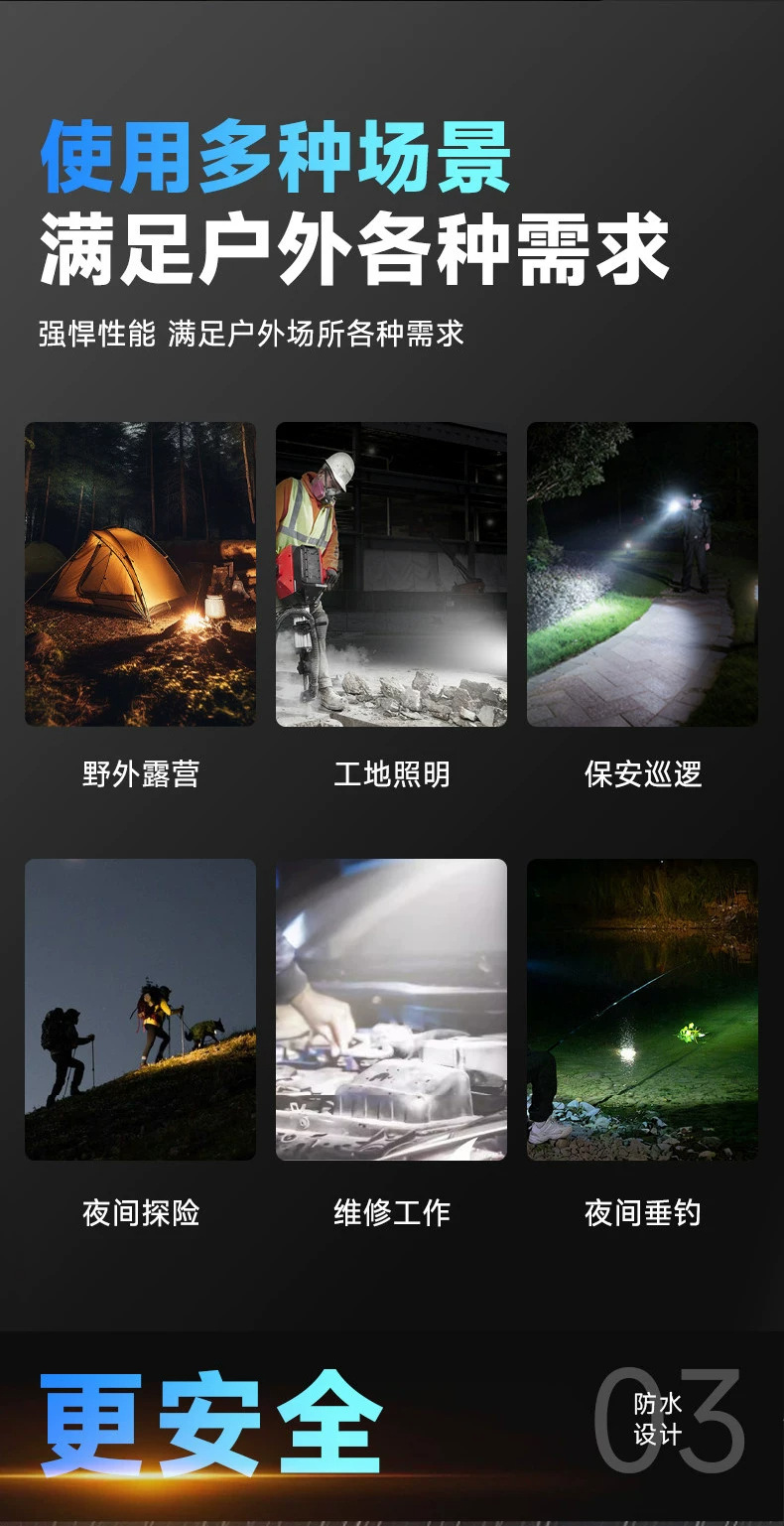 New Silver Dragon Ultra-Bright Flashlight Outdoor Aluminum Alloy Four-Light Source Long-Lasting Battery with Side Light and Smart Power Display