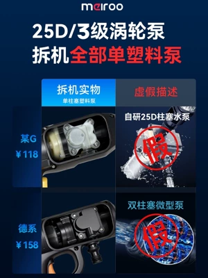 Portable car washer high-pressure cleaning machine
