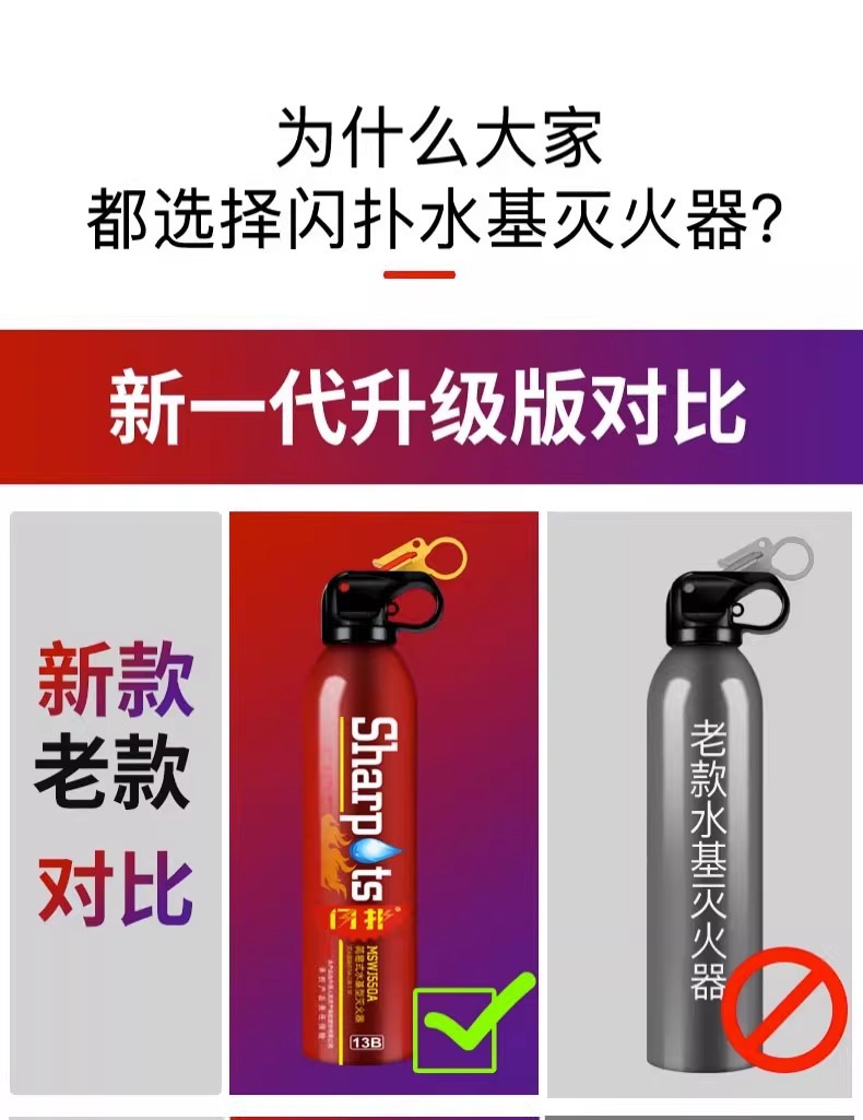 Vehicle-Mounted Water-Based Fire Extinguisher 3C Certified Metal Explosion-Proof Small Portable Fire Extinguishing Equipment for Car and Home Use Wholesale from Manufacturer