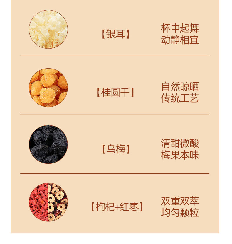 Sugarcane Imperata Snow Pear Tea Bags Zhu Zhe Mao Gen Xue Li Cha 50 Pack No-Cook Cantonese Herbal Drink key features