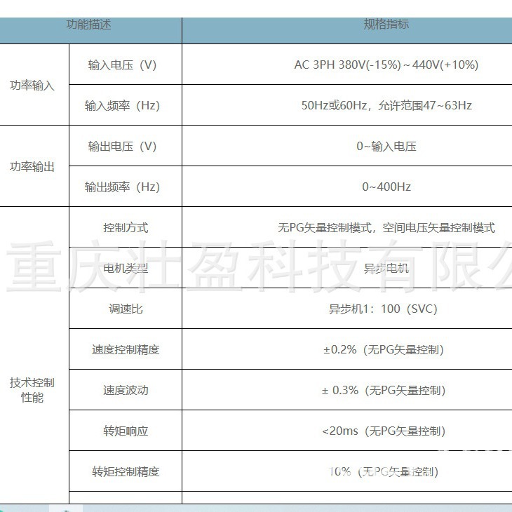 INVT英威腾CHV100-1R5G-4贵阳西安深圳变频器
