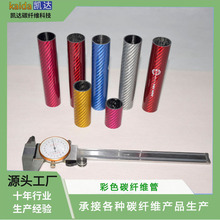 3Kȫ̼�w�S��̼��б�yƽ�y���↡��̼��͸���t�S�G�{���²��ϸ�̼