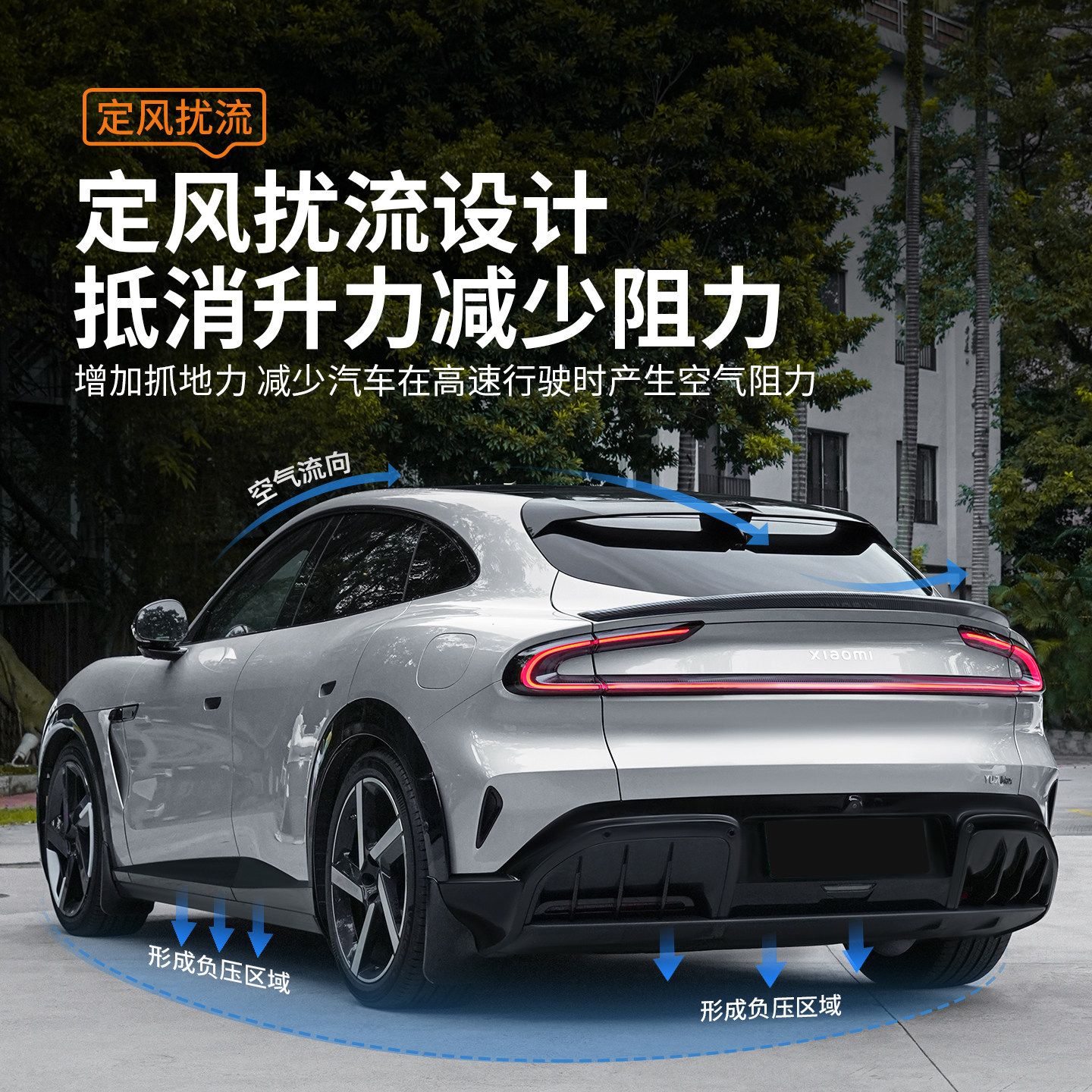 Suitable for Xiaomi Yu7 Rear Wing, Top Wing, Carbon Fiber Pattern Sports Upgrade Decorative Cover, Tailgate Spoiler Modification Parts