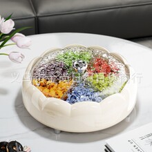 ���P��ʳ�ɹ��P�ָ��ռ{�м���ˮ���P���Î��w�Թ������ǹ���