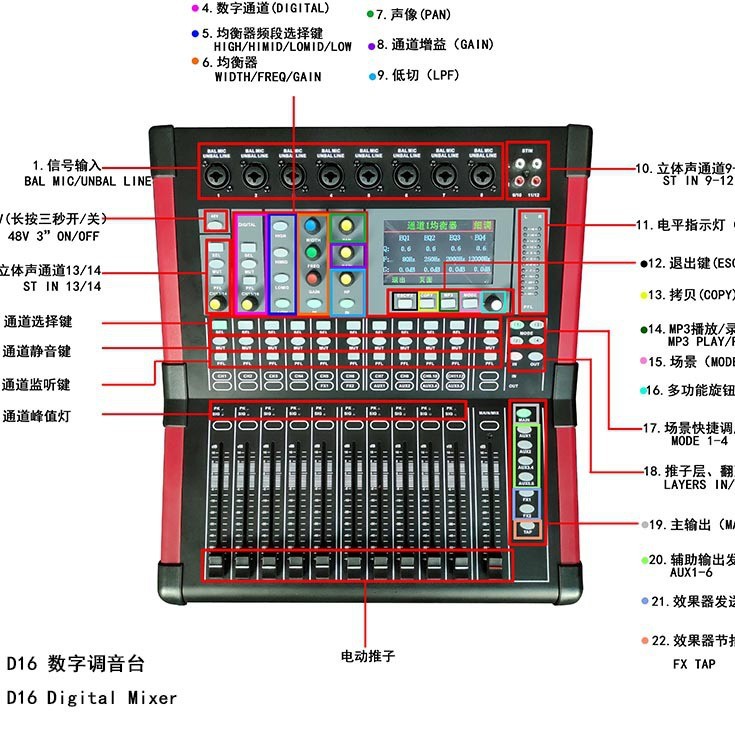 Mezclador digital transfronterizo Plan de rendimiento del proyecto de 16 vías Mezclador especial Mezclador digital profesional
