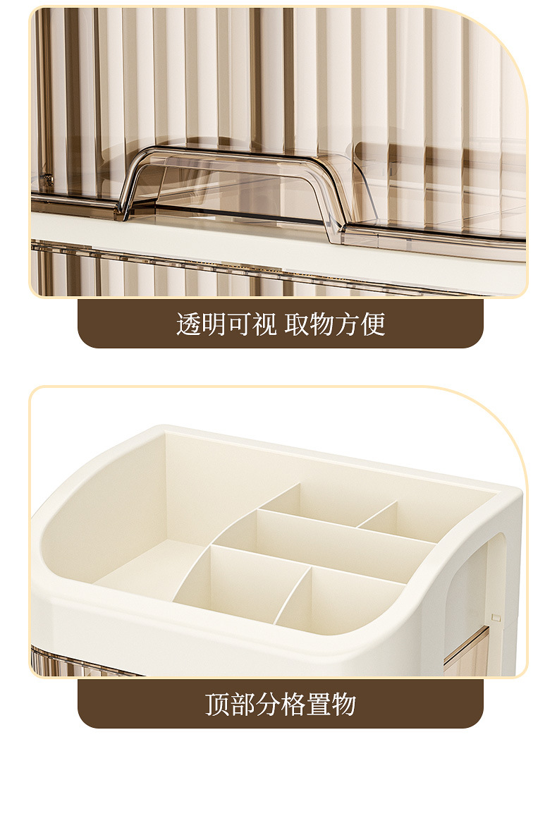 Cosmetics Storage Box Sundries Desktop Fit Box Perfume Skin Care Products Storage Rack Dressing Table Large Capacity Storage Cabinet