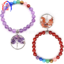 ��Ȼʯˮ�����������8mm�A�鴮�� 7�ʈA��ڤ����� �羳���Q؛Դ