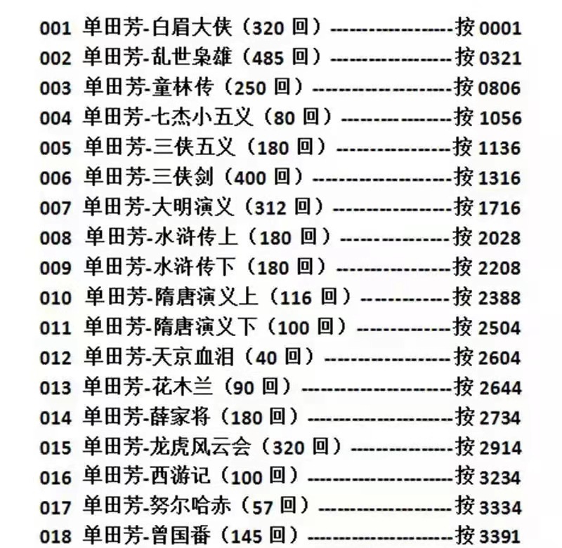 高齢者向けラジオブックプレーヤー シングタンファン リュウランファン ユアンクア MP3 ウォークマン TF32G メモリカード再生|undefined