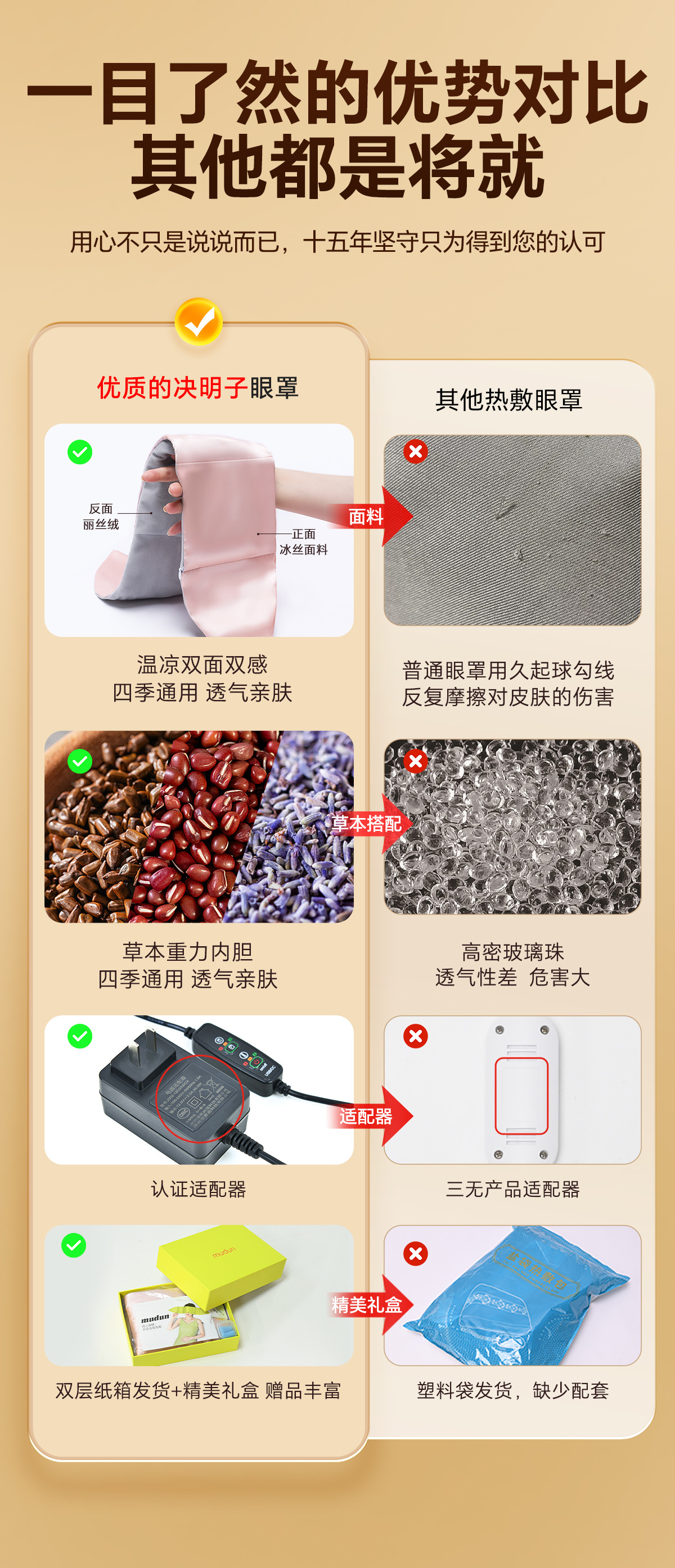 产品详情图展示了主要亮点