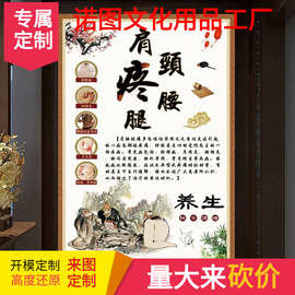 颈肩腰腿痛宣传图片中医养生馆艾灸推拿按摩拔罐正骨针灸海报挂图