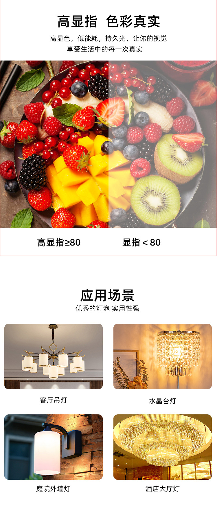 G9led玉米灯超亮调光灯家用光源无频闪2835贴片灯芯小灯泡可批发 pic 8