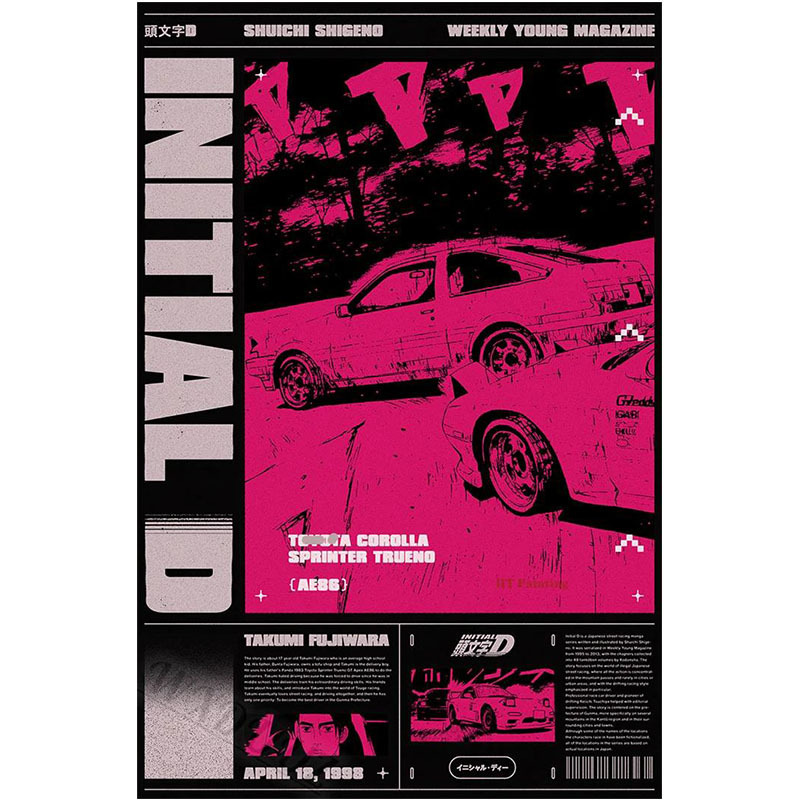 車レーシングカバーキャンバス絵画装飾絵画ポスター絵画コア Aliexpress temu Amazon 卸売販売|undefined