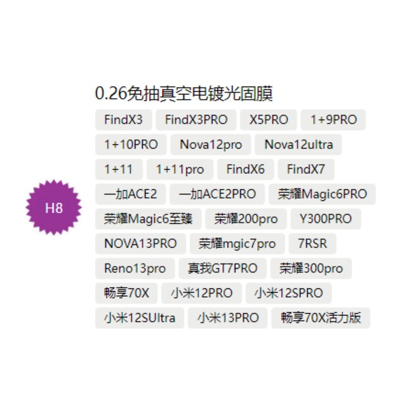 Ahu 湾曲した真空フリー光硬化フィルムマジックボックス P70PRO 強化フィルム Xiaomi Civi4pro ボックスファイバーに適しています|undefined