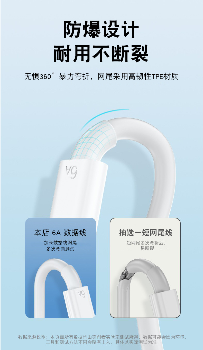 超级快充充电器套装